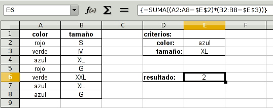 which is better libreoffice or openoffice on debian