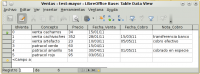 Tabla de ventas